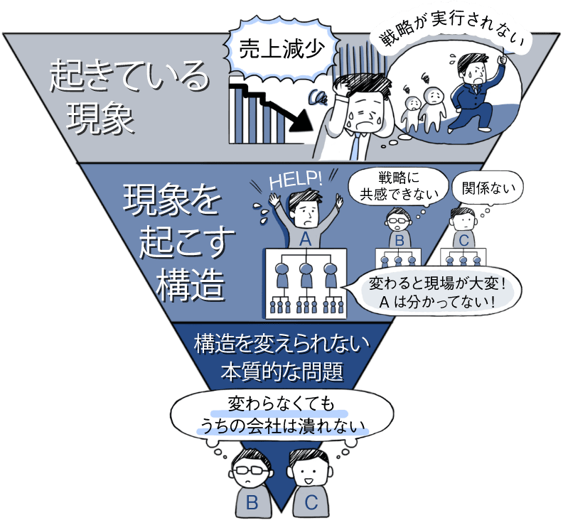 【イメージ】